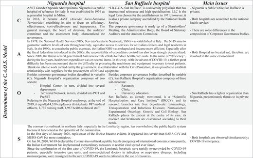 Figure 2 Refer to the image caption for details.