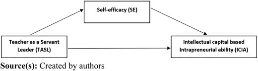 Figure 1 Refer to the image caption for details.