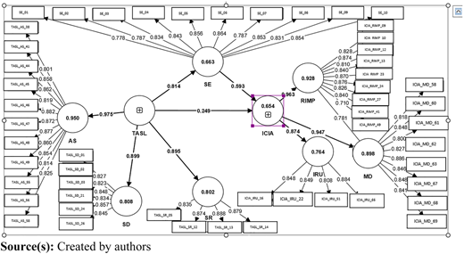 Figure 2 Refer to the image caption for details.