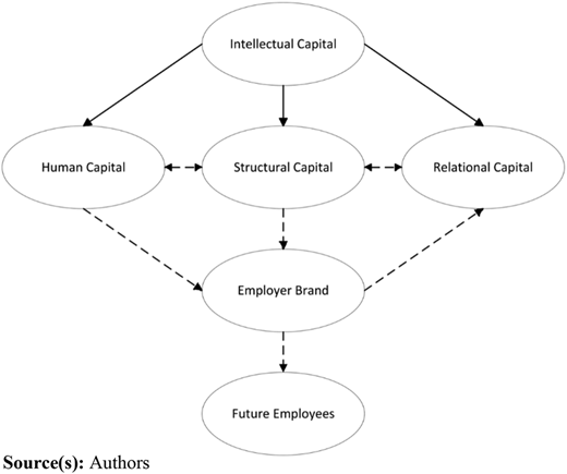 Figure 1 Refer to the image caption for details.