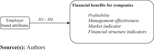 Figure 2 Refer to the image caption for details.