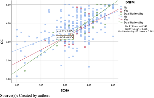 Figure 2 Refer to the image caption for details.