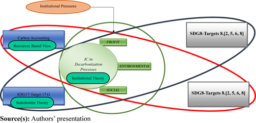 Figure 1 Refer to the image caption for details.