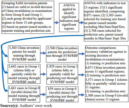 Figure 1 Refer to the image caption for details.