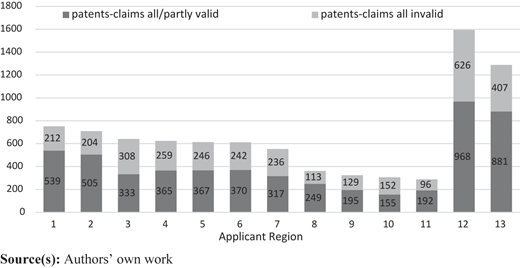 Figure 2 Refer to the image caption for details.