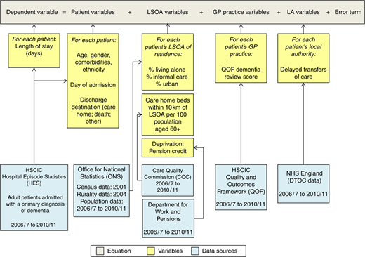 Figure 1 Refer to the image caption for details.