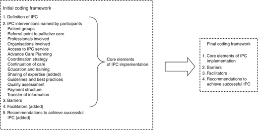 Figure 1 Refer to the image caption for details.