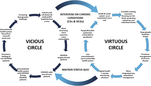 Figure 1 Refer to the image caption for details.