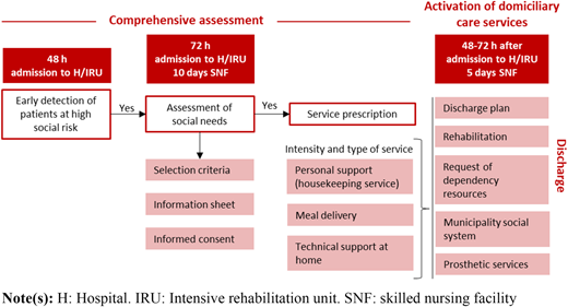 Figure S1 Refer to the image caption for details.
