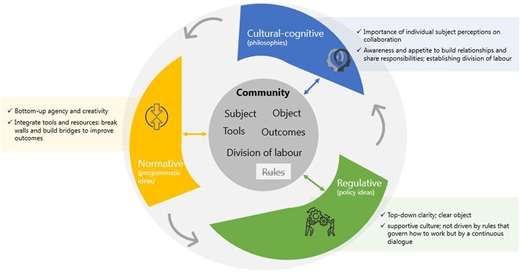 Figure 2 Refer to the image caption for details.