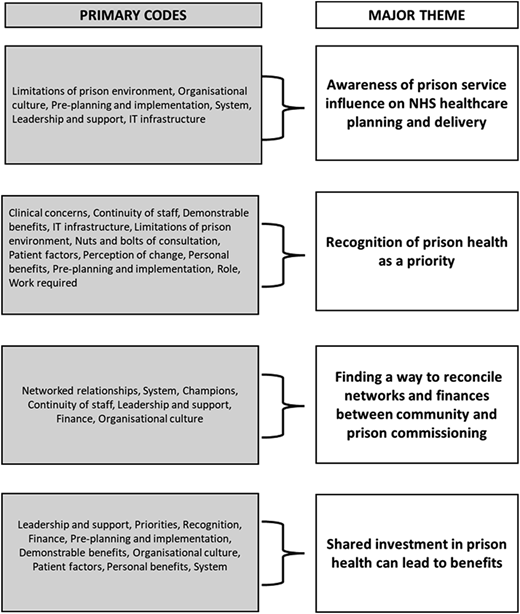 Figure 1 Refer to the image caption for details.