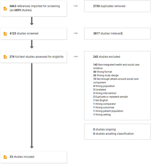 Figure 1 Refer to the image caption for details.