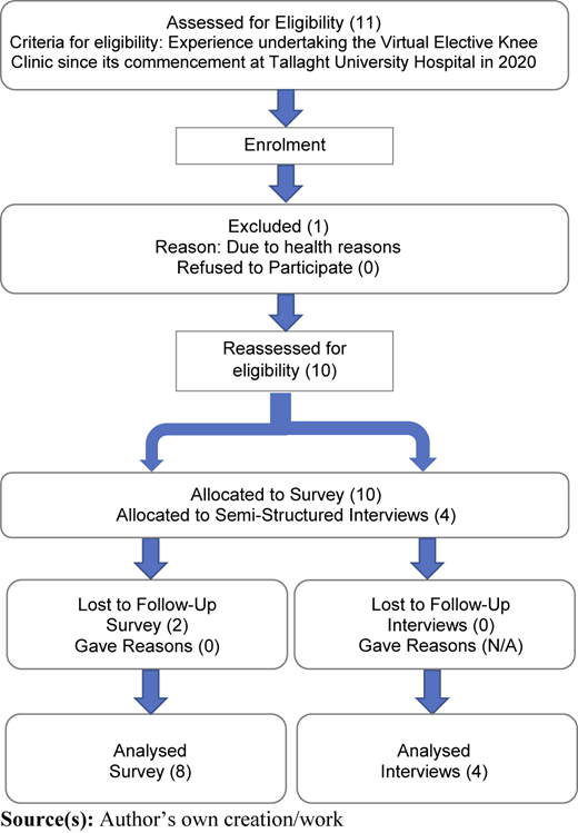 Figure 1 Refer to the image caption for details.