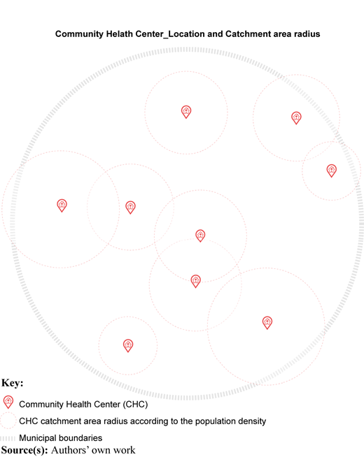 Figure 1 Refer to the image caption for details.