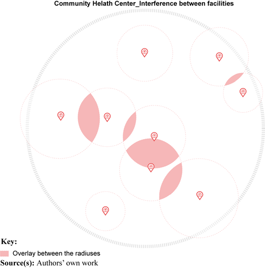 Figure 2 Refer to the image caption for details.