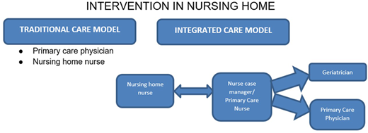 Figure 1 Refer to the image caption for details.