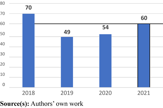 Figure 1 Refer to the image caption for details.