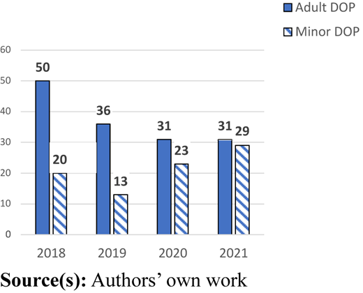Figure 2 Refer to the image caption for details.