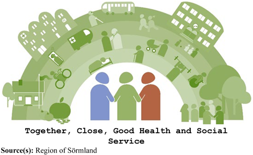 Figure 1 Refer to the image caption for details.