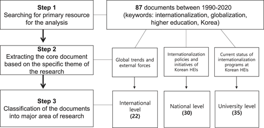 Figure 2 Refer to the image caption for details.