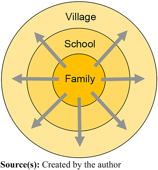 Figure 4 Refer to the image caption for details.
