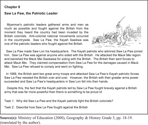 Figure 6 Refer to the image caption for details.