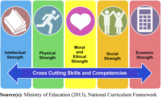 Figure 7 Refer to the image caption for details.