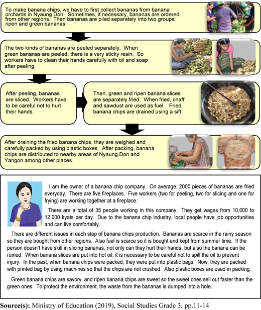 Figure 10 Refer to the image caption for details.
