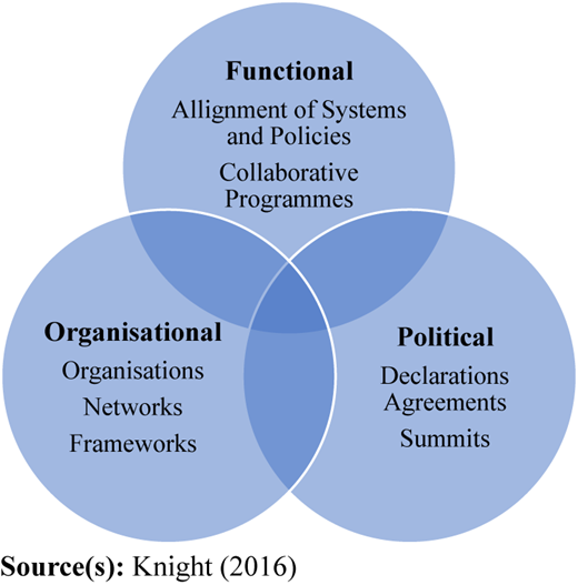 Figure 1 Refer to the image caption for details.