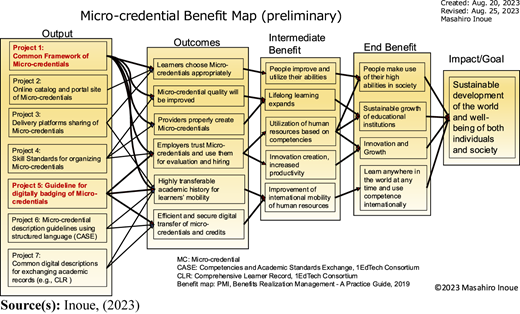 Figure 2 Refer to the image caption for details.