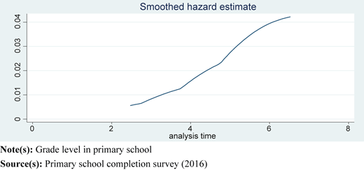 Figure 1 Refer to the image caption for details.