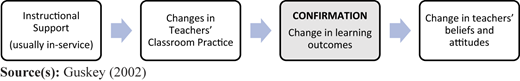 Figure 1 Refer to the image caption for details.