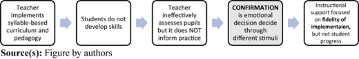 Figure 2 Refer to the image caption for details.