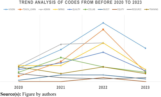 Figure 1 Refer to the image caption for details.