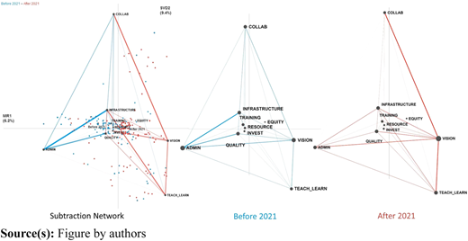 Figure 2 Refer to the image caption for details.