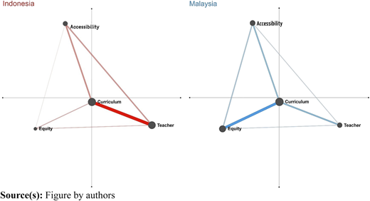 Figure 1 Refer to the image caption for details.