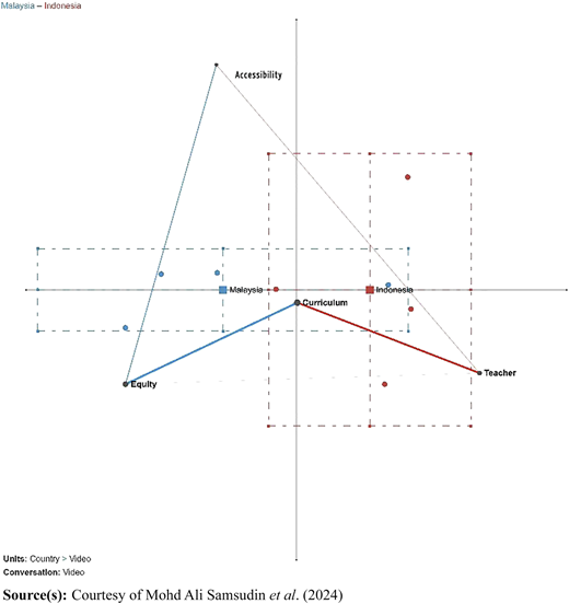 Figure 2 Refer to the image caption for details.