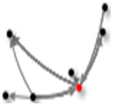 A network diagram with nodes and edges.