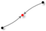 A curved line with three dots and a red dot in the middle.