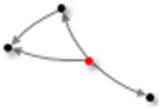 Icon: A network diagram with nodes and edges.