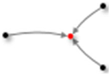 Icon: A network diagram with three black nodes connected to a central red node.