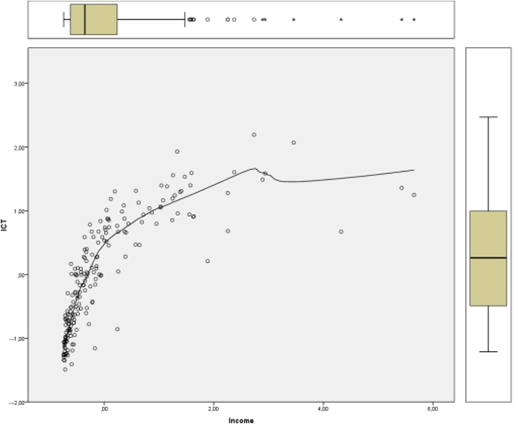 Figure 1. Refer to the image caption for details.