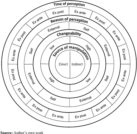 Figure 2. Refer to the image caption for details.