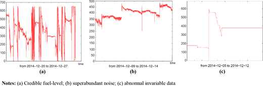 Figure 2 Refer to the image caption for details.