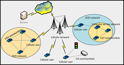 Figure 4 Refer to the image caption for details.