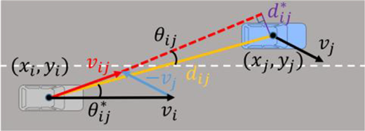 Figure 4 Refer to the image caption for details.