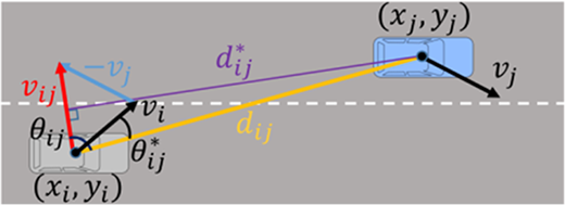 Figure 5 Refer to the image caption for details.