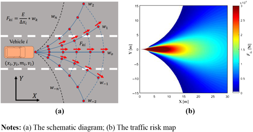 Figure 10 Refer to the image caption for details.