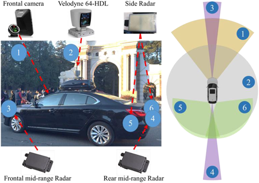 Figure 11 Refer to the image caption for details.