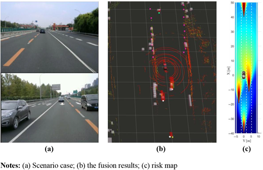 Figure 14 Refer to the image caption for details.